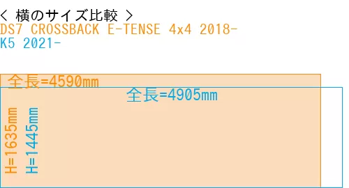 #DS7 CROSSBACK E-TENSE 4x4 2018- + K5 2021-